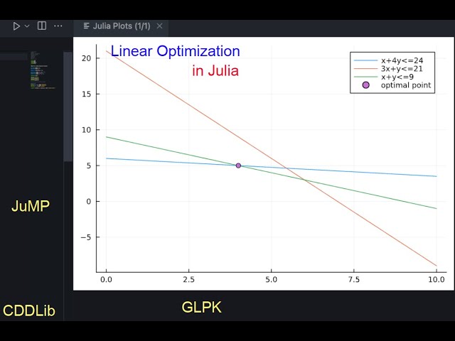 easyJulia E15 Optimization in Julia 1