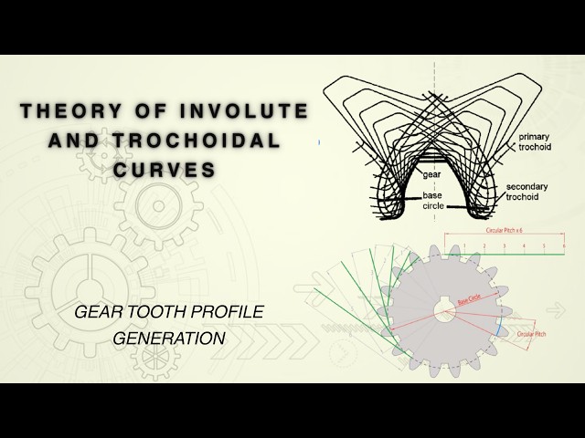 Tooth Profile Generation | Theory of Involute and Trochoidal Curves