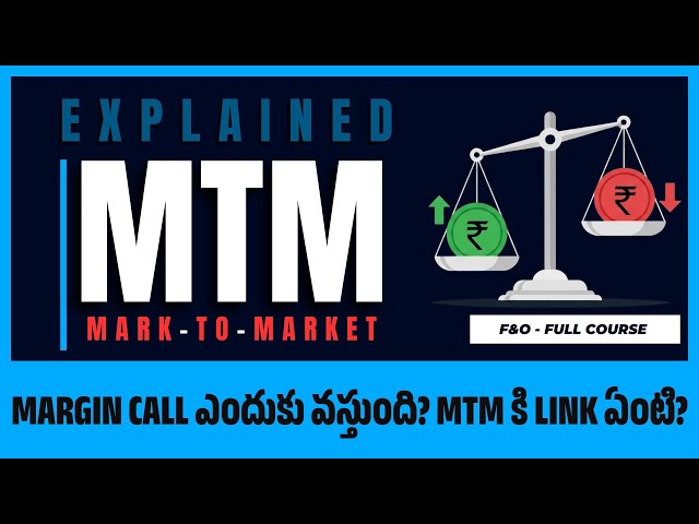 Mark-to-Market (MTM) Masterclass | Futures Trading Full Course in Telugu
