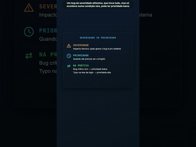 Severidade ≠ Prioridade (a confusão que bagunça o backlog)
