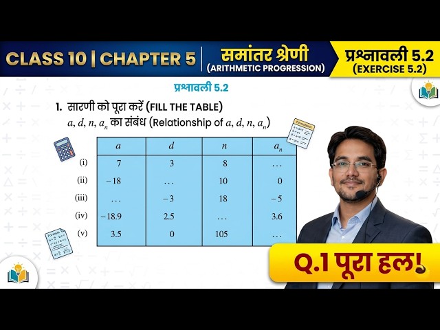 Class 10 Maths Chapter 5: समांतर श्रेढ़ी Ex 5.2 Q-1 By Pawan Sir #class10 #arithmeticprogression