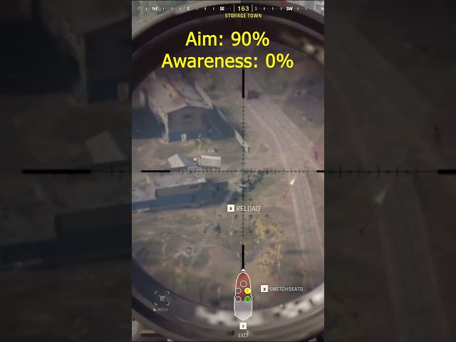 Aim 90%, Awareness 0%
