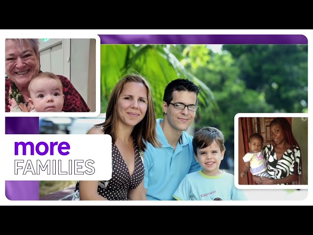 Sanofi – Rare Humanitarian Program: 35 Years of Impact