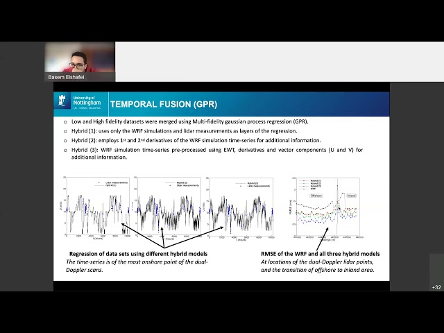 "Wind resource assessment" by Basem ELSHAFEI