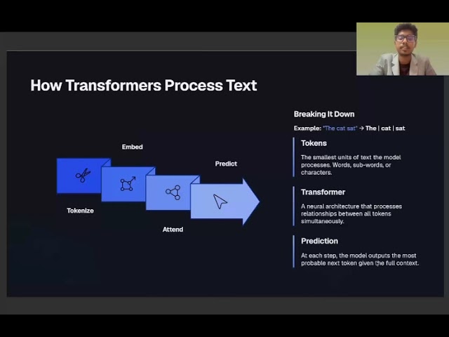 Inside large language models | AI immersion 