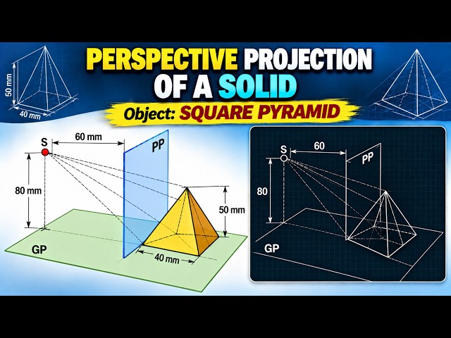 Perspective Projection of Solid | Object: Square Pyramid | Vanishing Point Method | AutoCAD