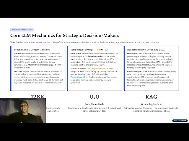 Day 1: Generative AI & LLMs