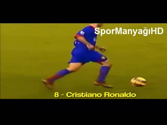 football-Futbolda • Boş Kaleye Gol Atamayan Futbolcular KOMEDİ HD •Top 20 • Ronaldo • Neymar