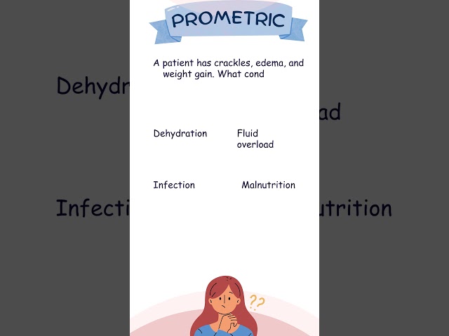 Case-Based Nursing MCQs | BSc Nursing | Prometric Exam Practice
