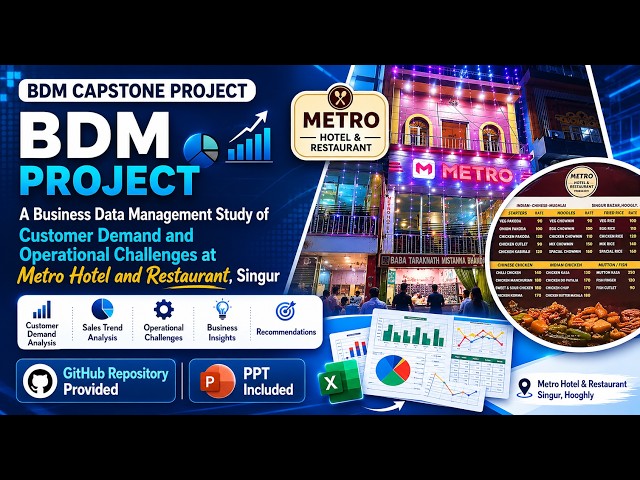BDM Capstone Project Explained | Customer Demand Analysis & Operational Challenges #bdm  #iitmadras