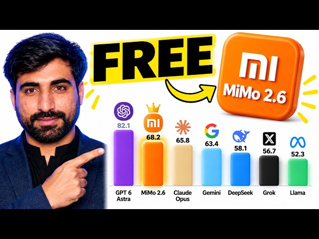 Xiaomi's MiMo v2.6 is 100% FREE — Here's How to Use It