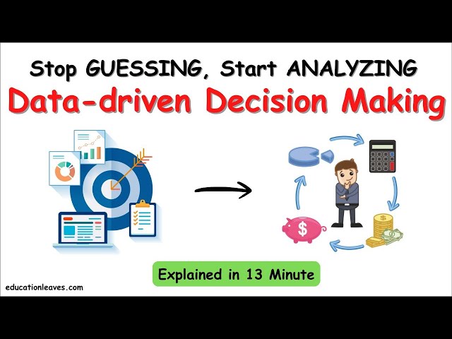 What is Data-driven decision making? 6 key steps, Importance, Tools & Techniques #decisionmaking