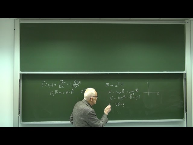 Prof Iwo Białynicki-Birula "Classical and quantum electromagnetism Part II"