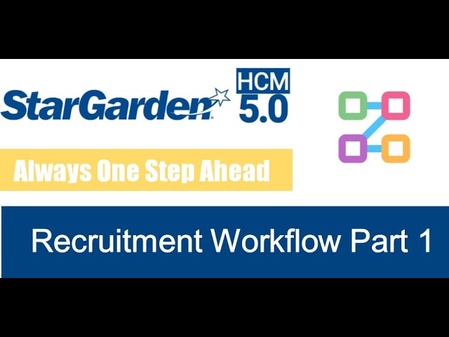 StarGarden HR Workflow - Recruitment Part 1