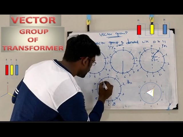 Transformer Vector Group Explained | How Vector Groups are Formed in Transformers