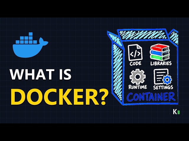 What Is Docker? Containers Explained Simply (Images, Dockerfile, Docker Hub)