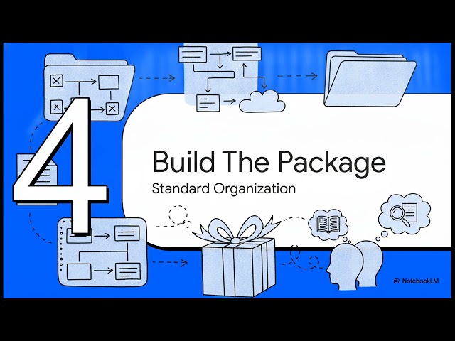 Principles and Practices of Documenting Software Architecture