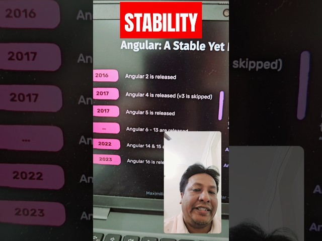 Angular Evolution Over The Years #angular #frontendcourse #course #programmingwithrakesh #coding