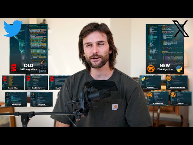 I Can't Believe Rust is Replacing Java