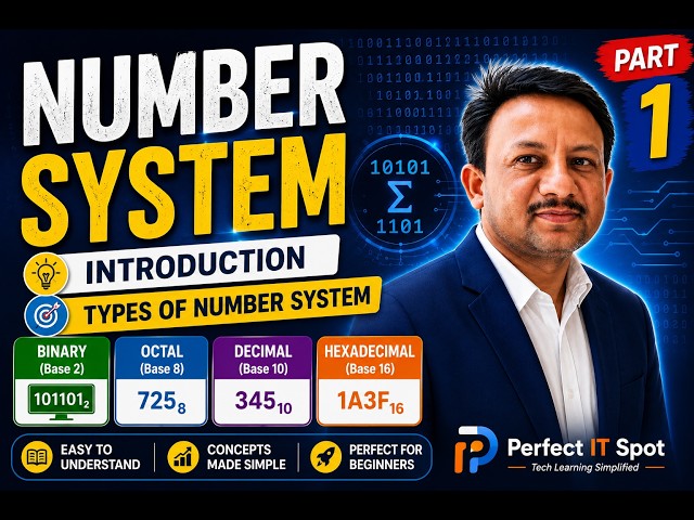 Number System -  Part 1 | Introduction to Number System | Types of Number System