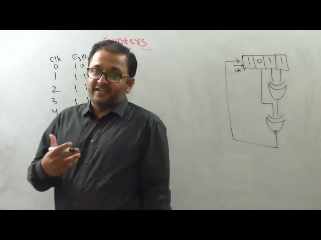 Digital Logic Class 20: Counters Explained | Asynchronous & Synchronous Counters