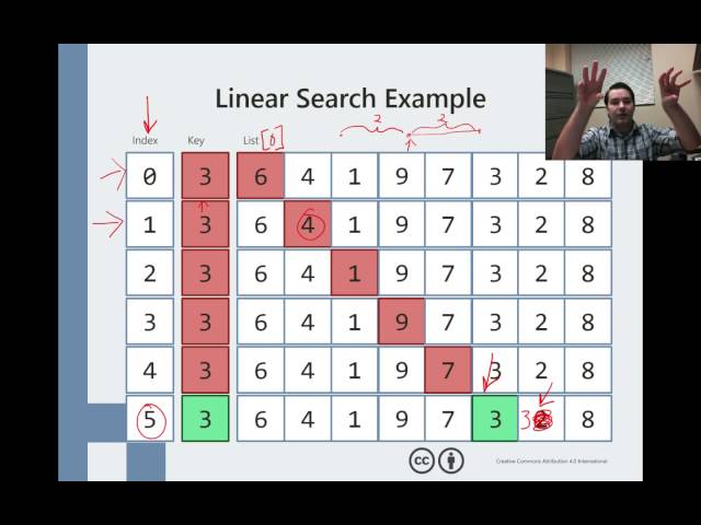 Shuffling an Array via a Method in Java