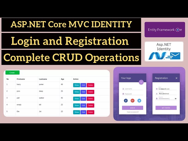 crud operation in  asp.net core mvc with Identity