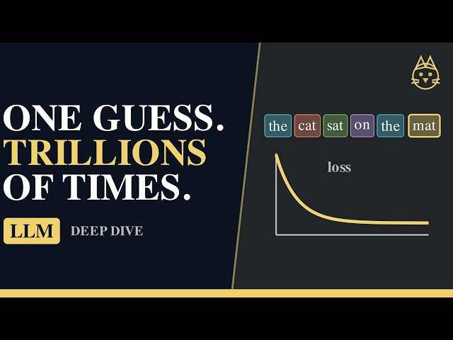 How LLMs Are Pretrained – Every Step, Animated