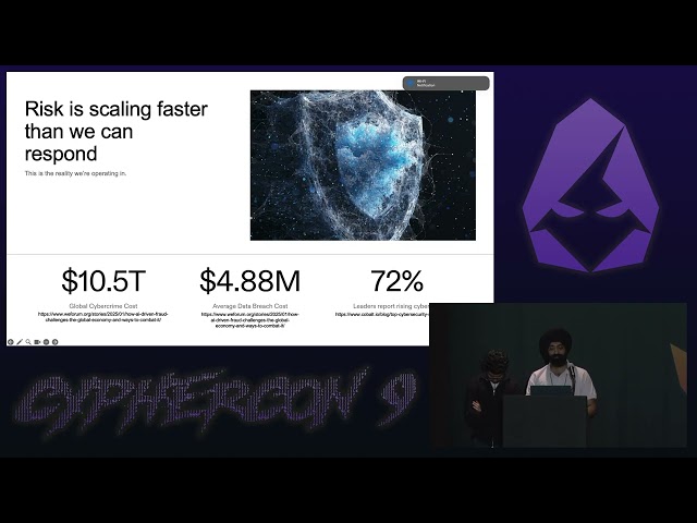 AI GRC: Risk Prediction & Compliance Automation - Kartik Khurana & Pranay Suri | CypherCon 9.0