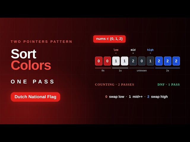 Sort Colors (LeetCode 75) | From Two Passes to One (Dutch National Flag)