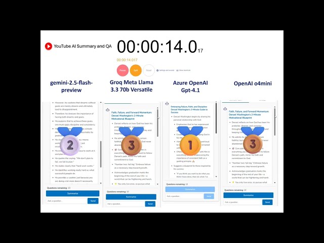 Real-World AI Model Showdown: Azure OpenAI GPT 4.1, OpenAI o4 Mini, Llama 3.3 70B and Gemini 2.5...