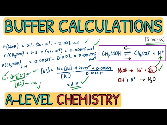 Acids and Bases - Buffer Solution Calculations｜A-Level Chemistry