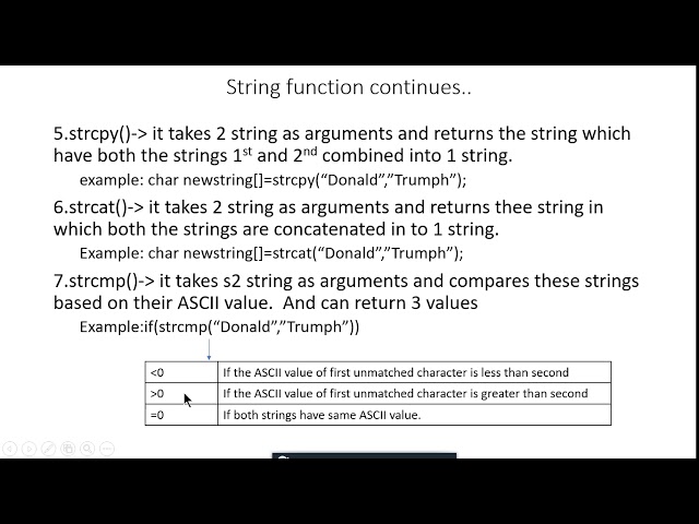 Strings | String Functions | C Programming Tutorial For Beginners | MCS011 IGNOU Tutorials | Day 9