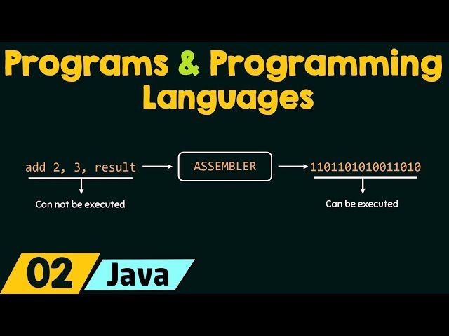 Programs and Programming Languages