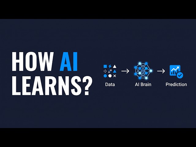 How AI Learns 🤖 | Machine Learning Explained Simply