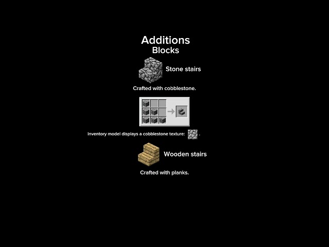 Java Edition Infdev 20100629 (FIRST VIDEO)