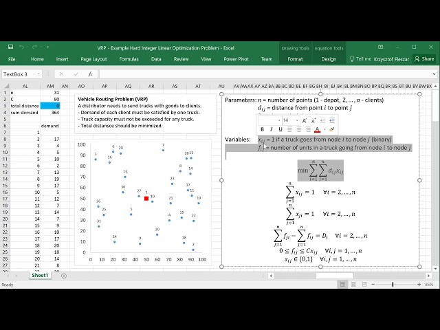 Vehicle Routing Problem (VRP) - Example Hard Mixed-Integer Linear Programming MILP Problem