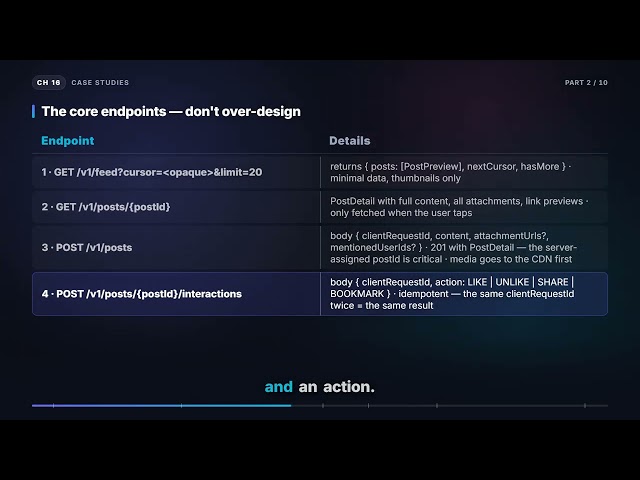 API design — REST, endpoints, PostPreview vs PostDetail | Mobile System Design (16.2.2)