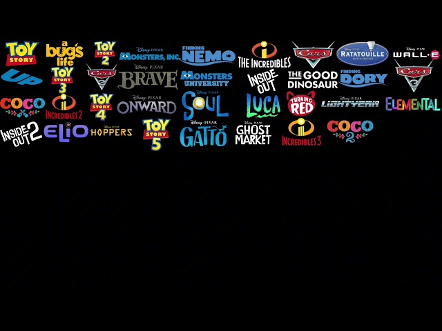 All Pixar Movies At Once (1995 to 2029) [Fake] but it's song michael jackson thriller