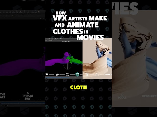 BEST TOOLS to final your CGI CLOTHES