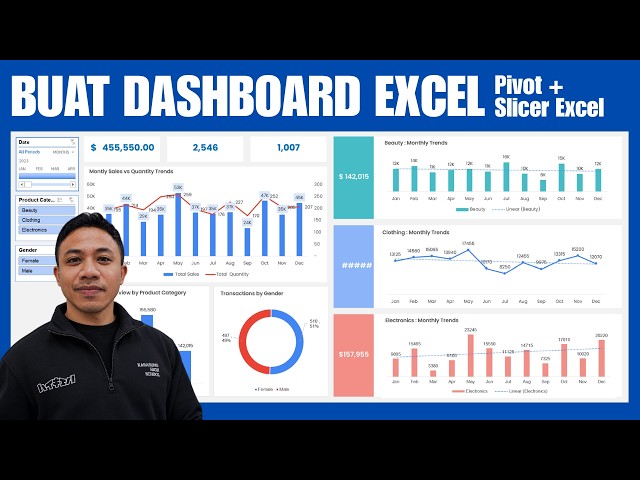 Tutorial Membuat Dashboard Excel Interaktif & Dinamis dari Nol (Pivot Table, Slicer & Connection)