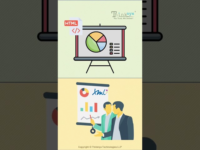 What is XML | Thinknyx
