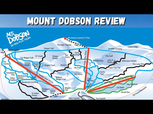 Mount Dobson Review