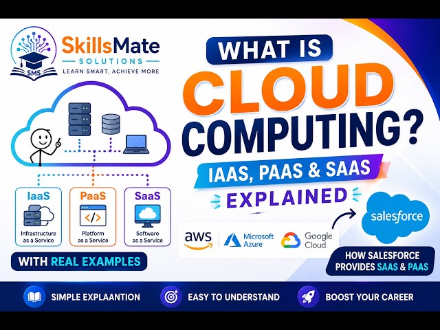 What is Cloud Computing? Complete Beginner Guide with Salesforce | SkillsMate Solutions