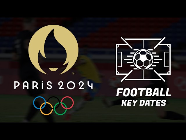 Football Schedule & Groups Paris 2024 Olympics