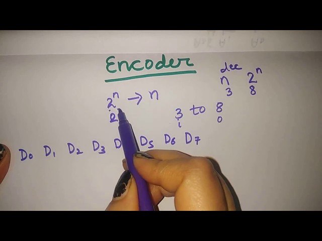 encoder in hindi