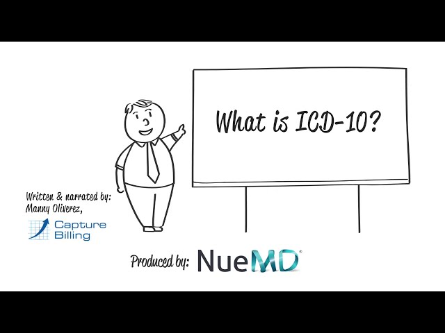 ICD-10 Basics: What is ICD-10?