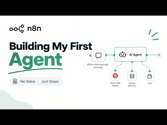 I Built My First AI Agent in n8n
