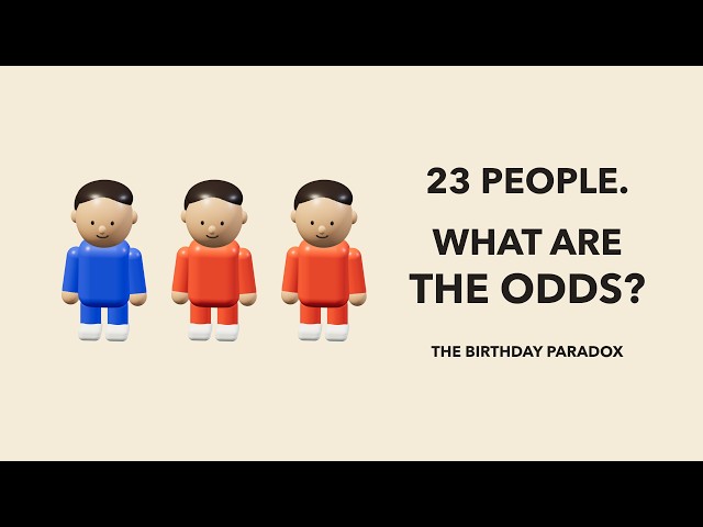 Would You Bet on a Birthday Match? | The Birthday Paradox