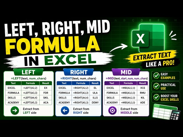 Excel LEFT, RIGHT, MID + FIND, LEN & MATCH Formulas | Text Functions Explained Easily